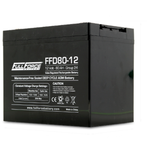 FullRiver FFD80-12